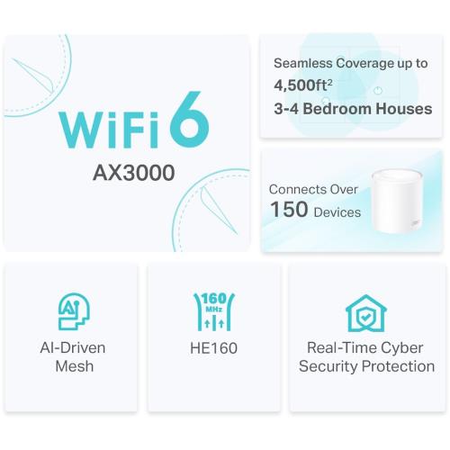 En ucuz TP-LINK Router fiyatı